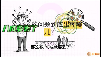 第3节：【农资人配药秘籍】拒绝&ldquo;大乱炖&rdquo;！黄金套餐设计与抗性管理，课程：《农资实战特训：从&ldquo;坐商&rdquo;到&ldquo;千万服务商&rdquo;的进阶路》