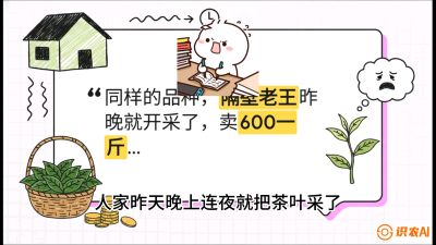 第01节（抢早篇）：与老天爷抢饭吃：如何利用&ldquo;温差阈值&rdquo;让头采茶提前5天上市？，课程：《茶金时代：从&ldquo;看天吃饭&rdquo;到&ldquo;精准控局&rdquo;的茶叶高产提质实战课》